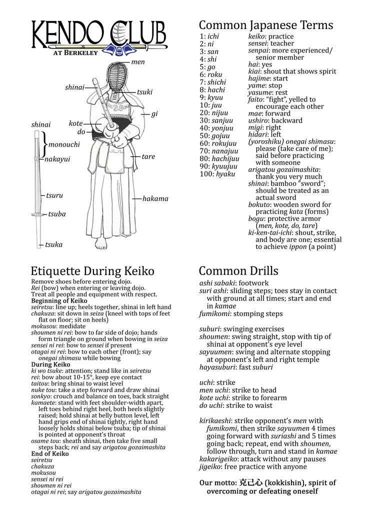 “Gui” ou “Dogui”?
